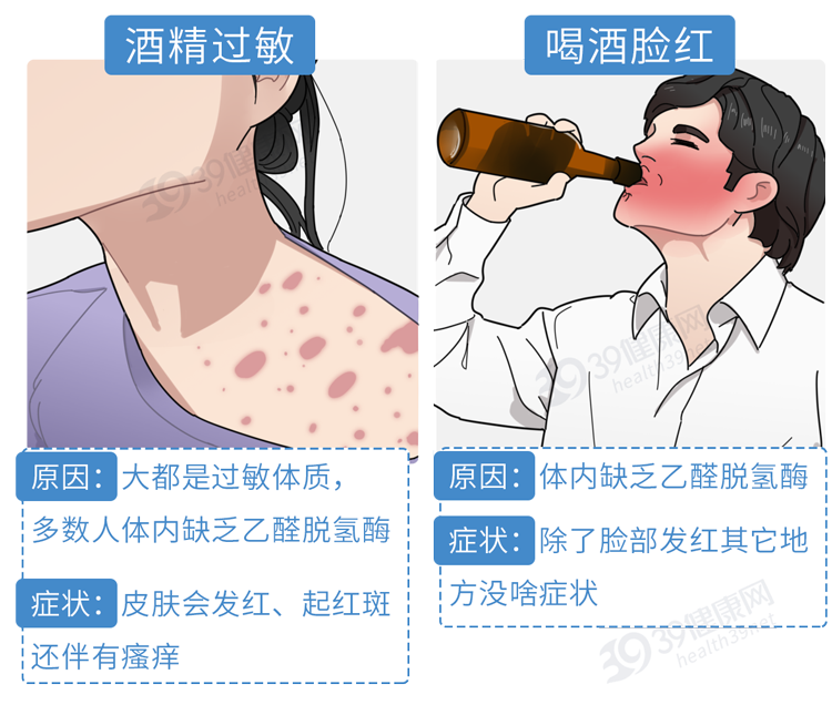 怎样才能快速解酒?蜂蜜、浓茶都没用!告诉你真正有效的方法 怎样才能快速解酒?蜂蜜、浓茶都没用!告诉你真正有效的方法