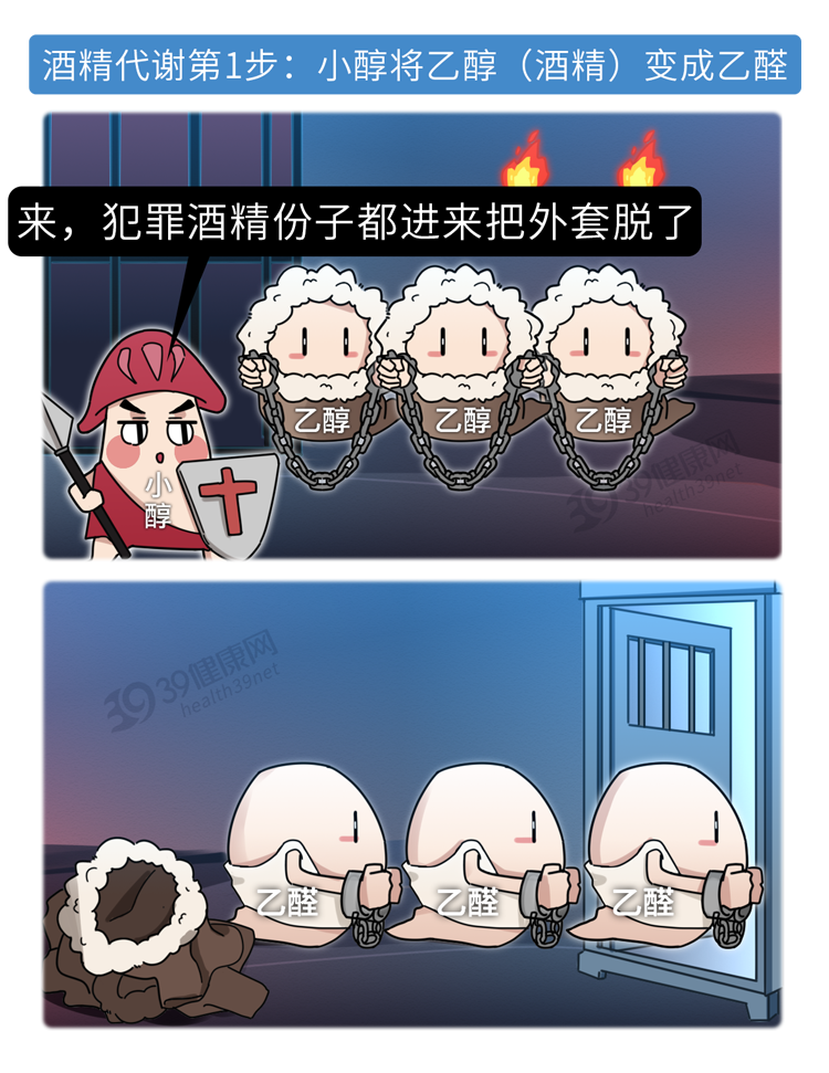 怎样才能快速解酒?蜂蜜、浓茶都没用!告诉你真正有效的方法 怎样才能快速解酒?蜂蜜、浓茶都没用!告诉你真正有效的方法