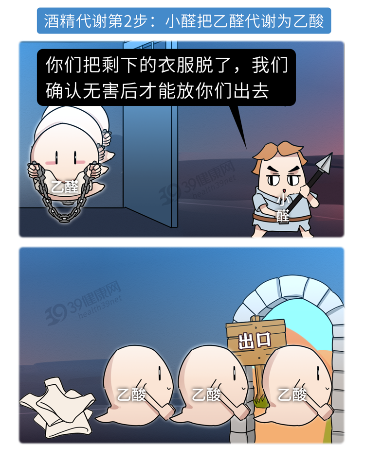 怎样才能快速解酒?蜂蜜、浓茶都没用!告诉你真正有效的方法 怎样才能快速解酒?蜂蜜、浓茶都没用!告诉你真正有效的方法